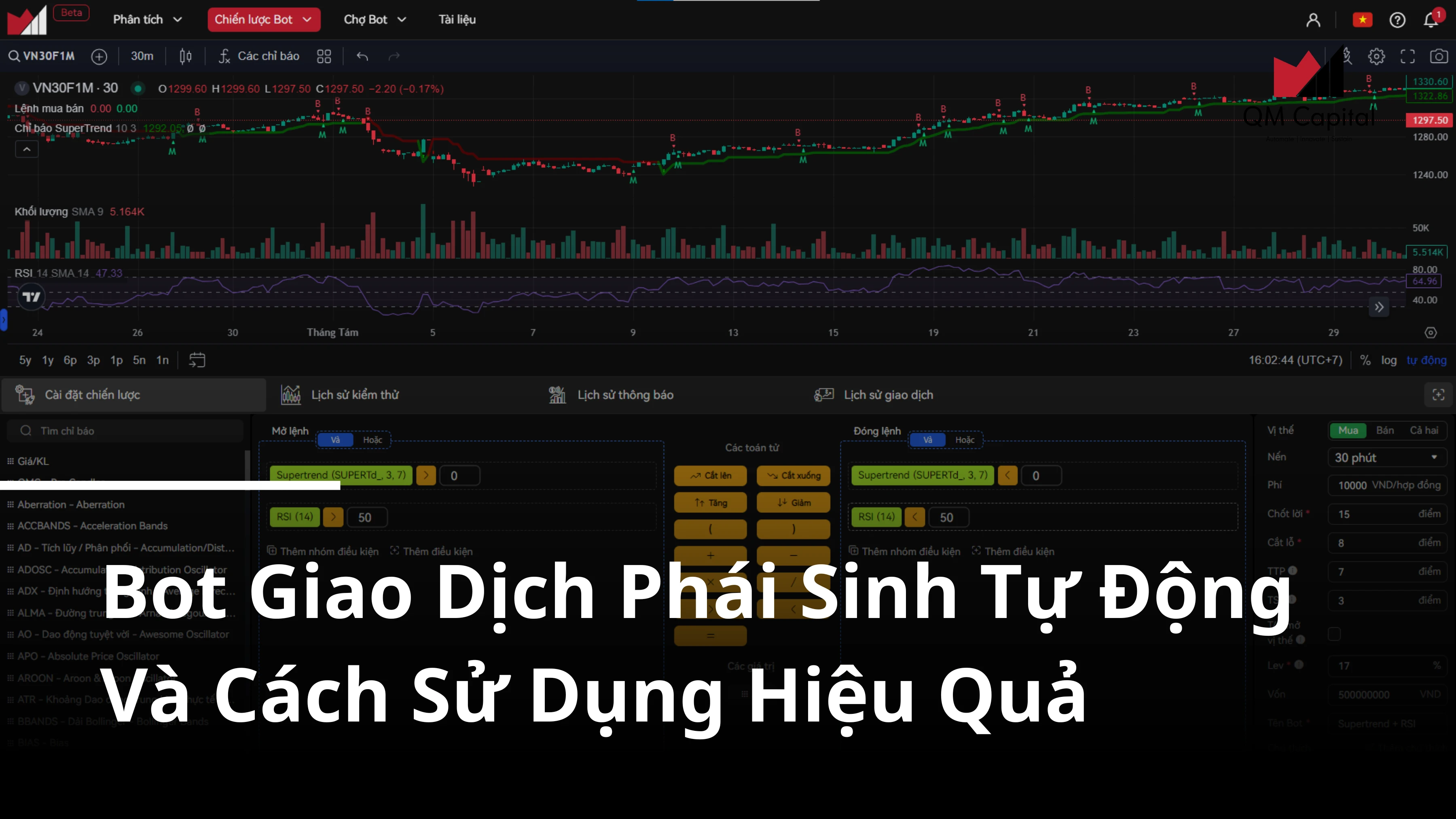 Bot Giao Dịch Phái Sinh Tự Động Và Cách Sử Dụng Hiệu Quả