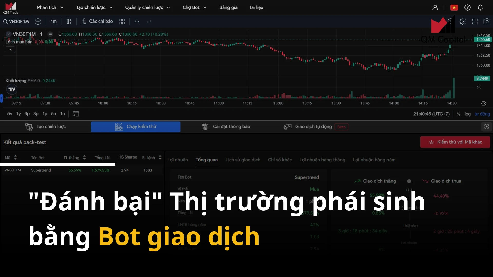 "Đánh bại" Thị trường phái sinh bằng Bot giao dịch