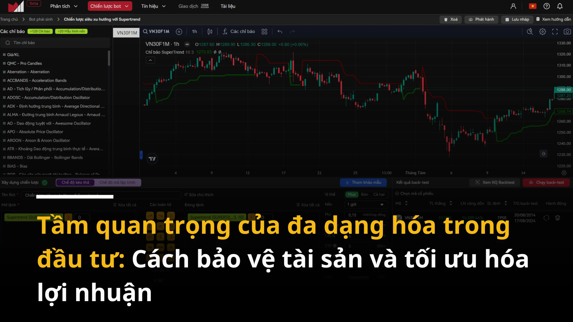 Tầm quan trọng của đa dạng hóa trong đầu tư: Cách bảo vệ tài sản và tối ưu hóa lợi nhuận