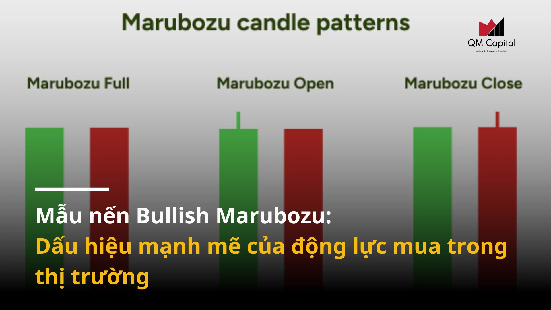 Mẫu nến Bullish Marubozu: Dấu hiệu mạnh mẽ của động lực mua trong thị trường