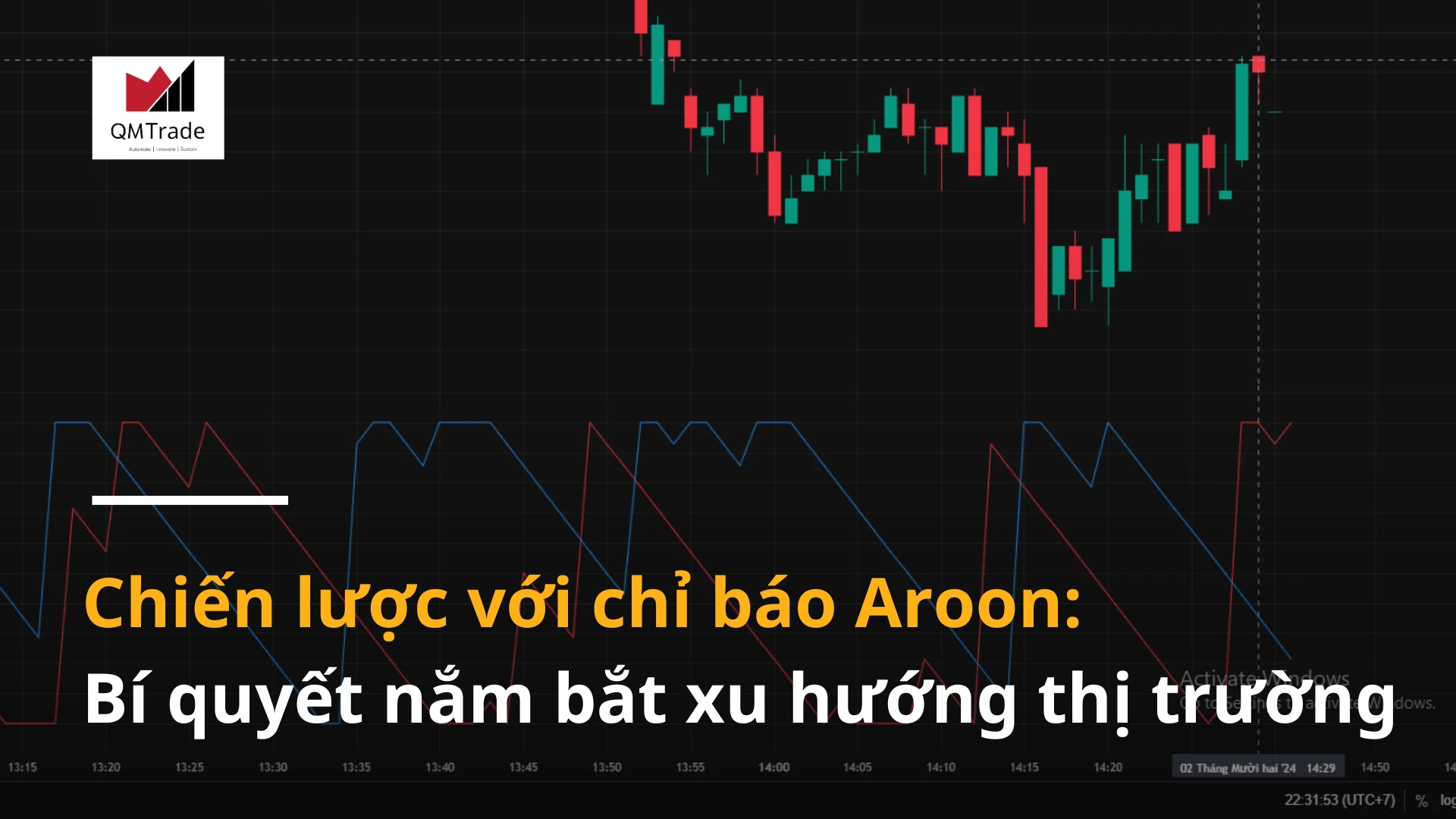 Chiến lược với chỉ báo Aroon: Bí quyết nắm bắt xu hướng thị trường