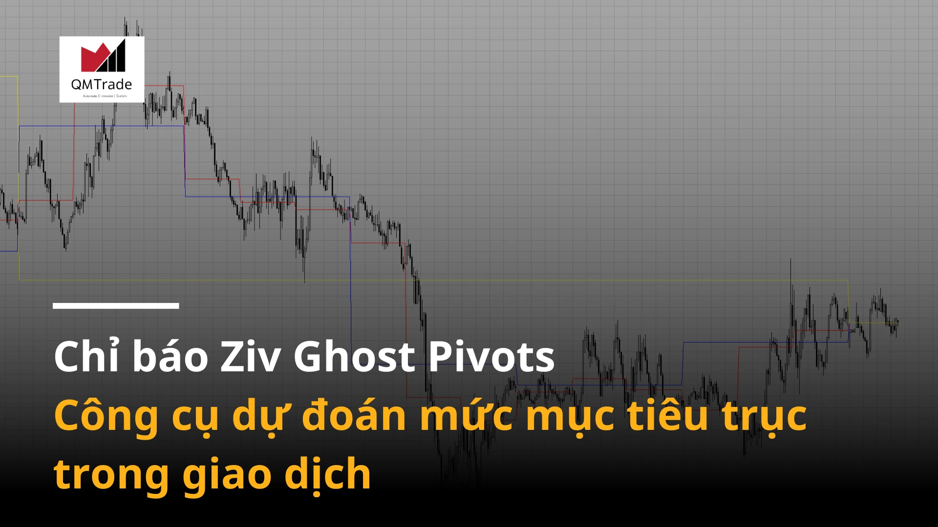 Chỉ báo Ziv Ghost Pivots của Rob Booker: Công cụ dự đoán mức mục tiêu trục trong giao dịch