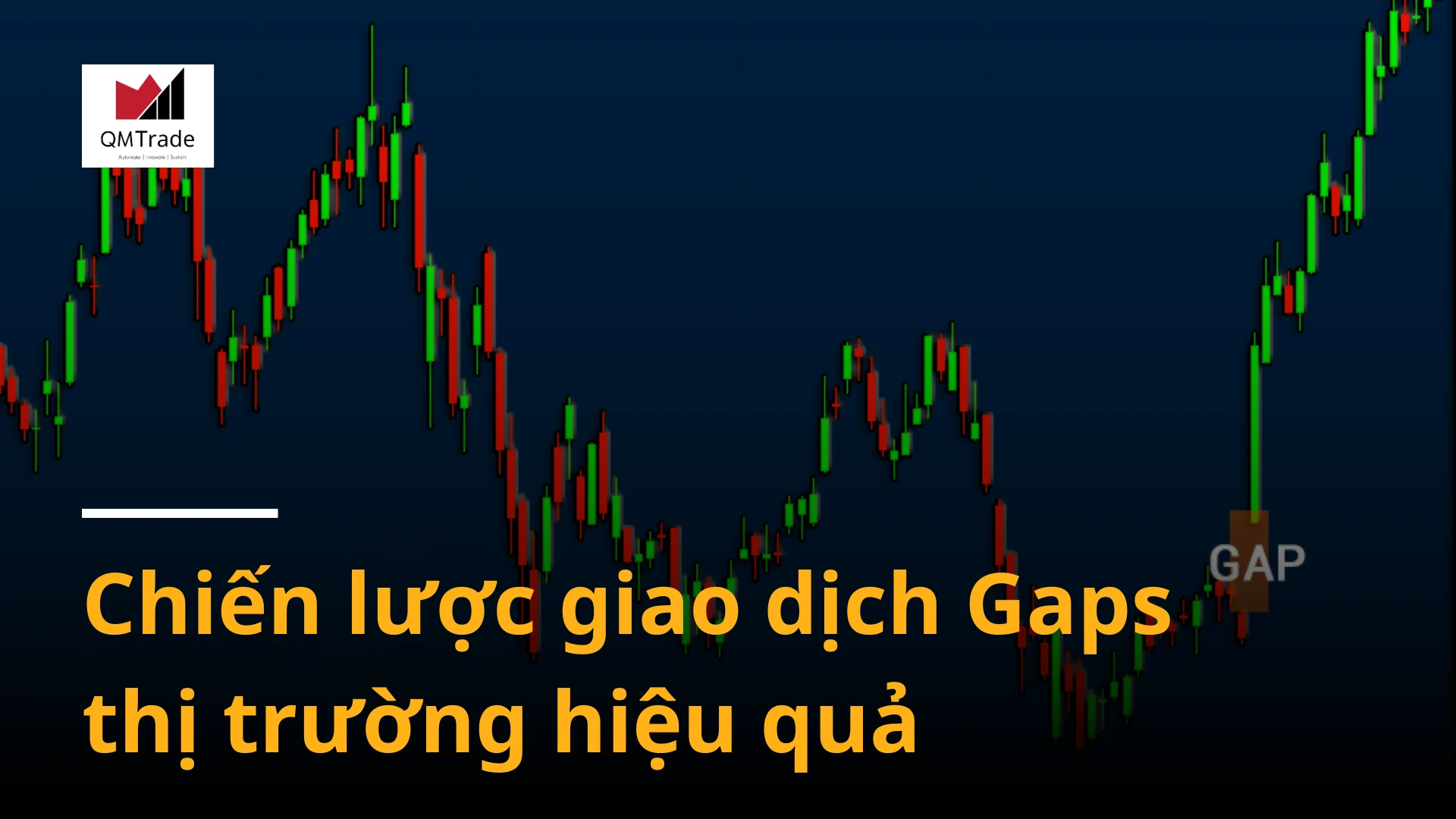 Chiến lược giao dịch Gaps thị trường hiệu quả